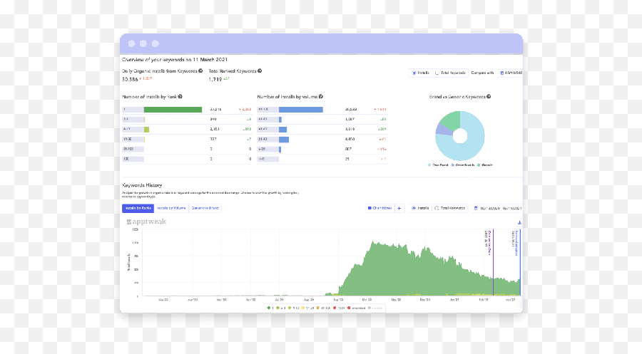 Mobile Apps Downloads - Plot Png,Nimbuzz Icon Download