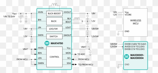 How To Add Ecg Your Wearable Without Raising Heart Rate Png