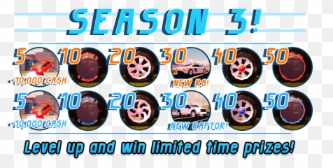 Tran Dan Ba Que Ntdoen Twitter - Roblox Jailbreak Season 3 Rewards Png,Gash Png