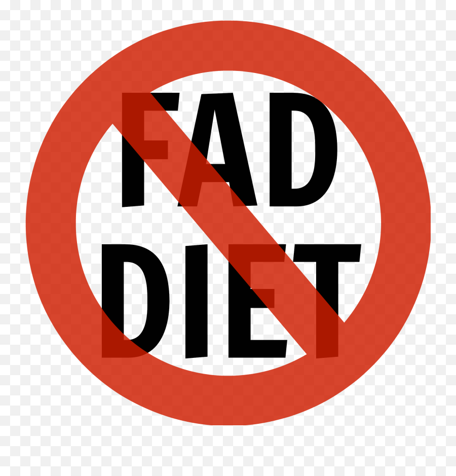 Avoid Fad Diets And Build Habits By Zach Rosstich - Athletic Lab Say No To Fad Diets Png,Diet Png