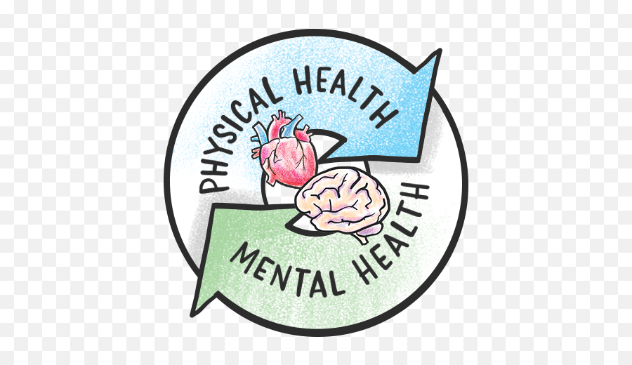 Behavioral Health Equity Research Group - Rose Png,Mental Health Png