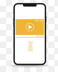 Amazon Sponsored Brand Video Vs Ads - Smartphone png