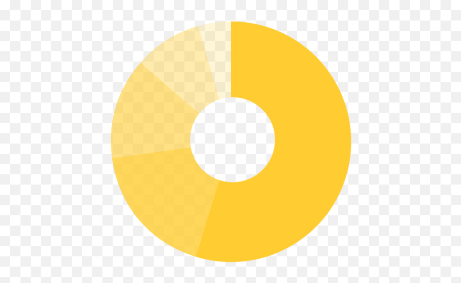 Types Of Data Visualization Charts Graphs Formats U0026 Tools - Dot Png,Grpah Icon Circle