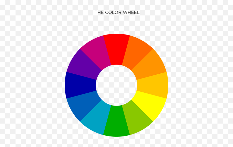 Color Wheel Combinations Excellent - Color Wheel Png,Color Wheel Png