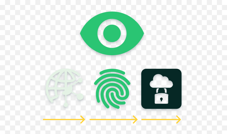 Apica Service - Level Assurance Vertical Png,Early Detection Icon