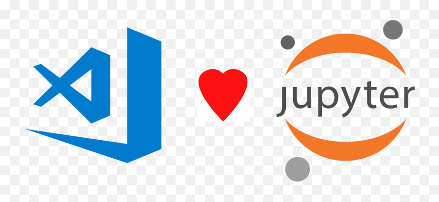 Jupyter Notebook In Visual Studio Code - Anaconda Jupyter Notebook Logo ...