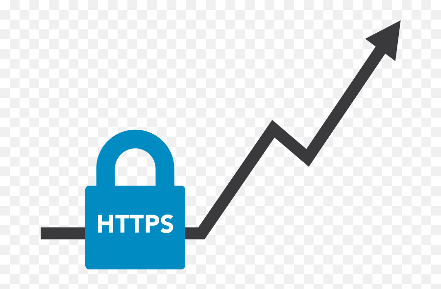 Protect Your Website With Ssl Certificates - Dental Vertical Png,Ssl Certificate Icon