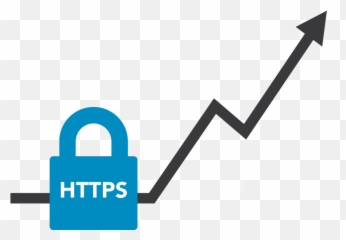 Protect Your Website With Ssl Certificates - Dental Vertical png