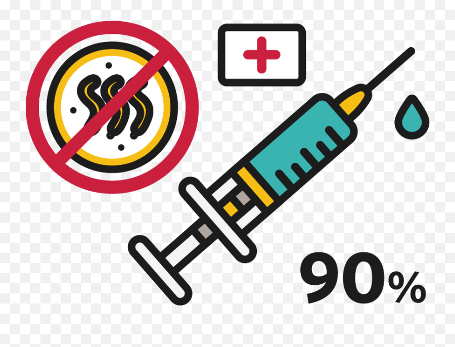 Emergency Response Partners In Health - Seringue Vaccin Dessin Png,Emergency Response Icon