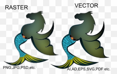 Free Vector Trace - Cartoon Png,Vectorise Png