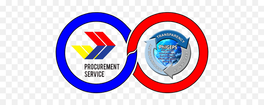 Ps And Philgeps Adopt A Unified Logo - Ps Dbm Png,Ps Logo Png