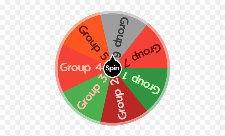 Groups Of 7 Continents Spin The Wheel App - Vertical Png,Continents Png