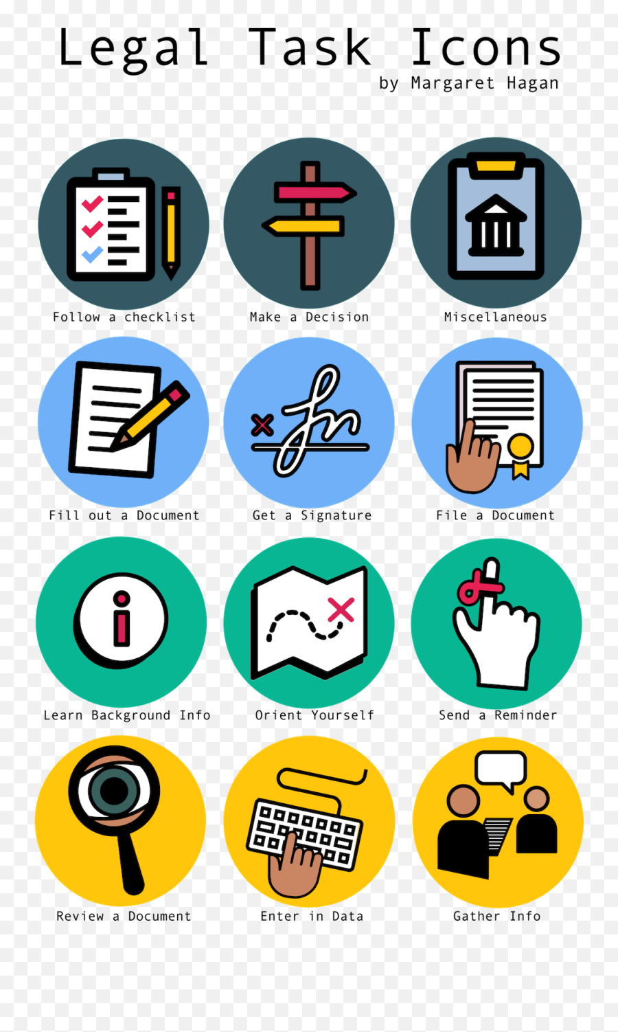Icons For Legal Help - Task Icon Png,Checklist Icon Transparent