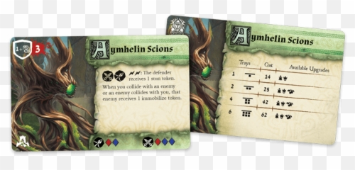 Massive Darkness Starfinder Rpg - Fictional Character png