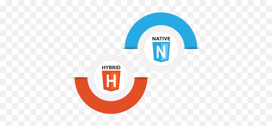 Hybrid App Icon Png Image With No - Native Mobile App Logo,Native App Icon