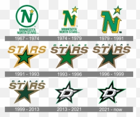 Dallas Stars Logo And Symbol Meaning History Png - Logo History