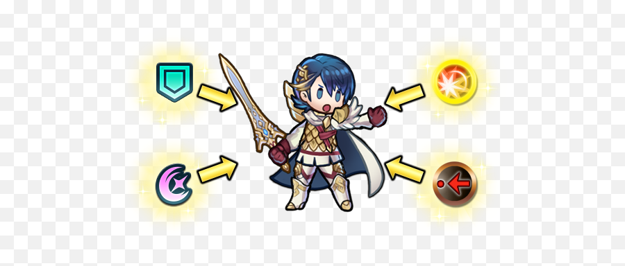 Learn With Sharena Fire Emblem Heroes Strengthen Your - Feh Alfonse Mini Png,Vilemaw Summoner Icon