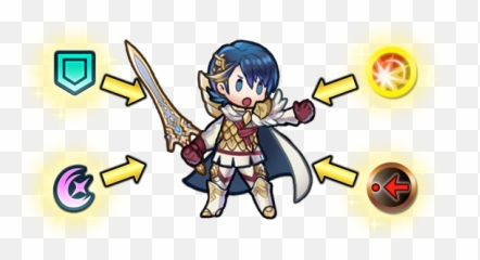 Learn With Sharena Fire Emblem Heroes Strengthen Your - Feh Alfonse Mini Png,Vilemaw Summoner Icon