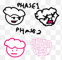 If I Ever Made Coropt Mod His Icons Would Be Fandom - Dot png