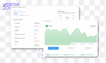 Syncgrades - Vertical Png,Google Sync Icon Missing