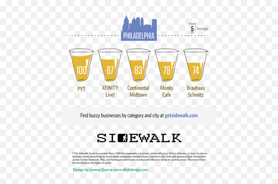 Download Hd Sidewalk Png Transparent - Guinness,Sidewalk Png