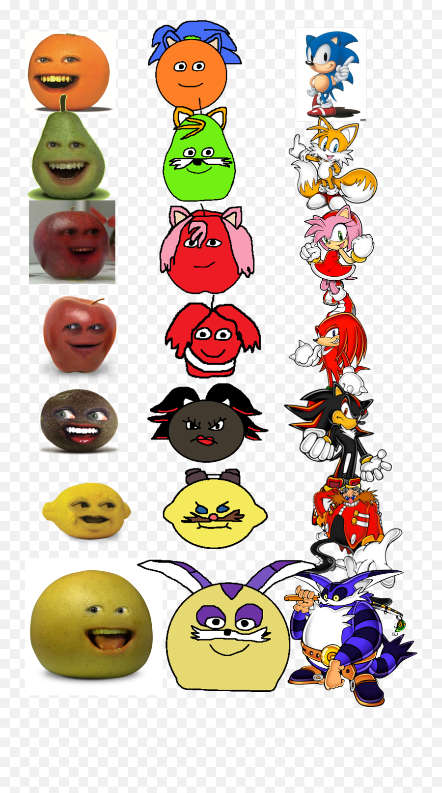 Annoying Orange Vs Sonic Cast Png Transparent