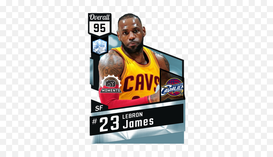 Cavaliers Vs Hawks Lebron James Moments Card - Forums Kobe Bryant Nba 2k Card Png,Lebron James Cavs Png