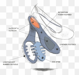 Shoes - Round Toe png