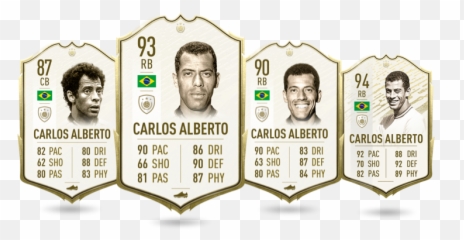 Early Demo Player Ratings - Kaka Icon Fifa 20 png