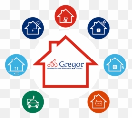 Heat Pumps - Guest House Icon png