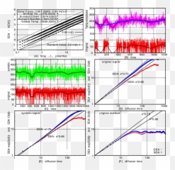 The Scaling Exponents Of Solar Flare - Diagram png