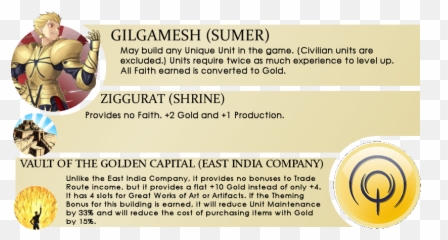 Gilgamesh Png - Special Thanks To Typemoon Wiki And Mesopotamian Ziggurat,Gilgamesh Png