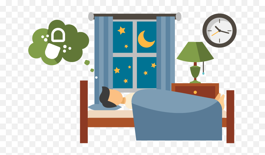Sleepy Emoji Png - Sleep Clipart Proper Sleep No Sleep Rest And Sleep Clipart,No Emoji Png