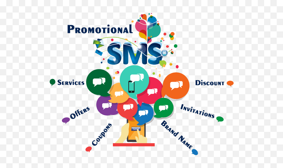 Perquisites Of Promotional Sms Service - Promotional Bulk Sms Service Png,Sms Png