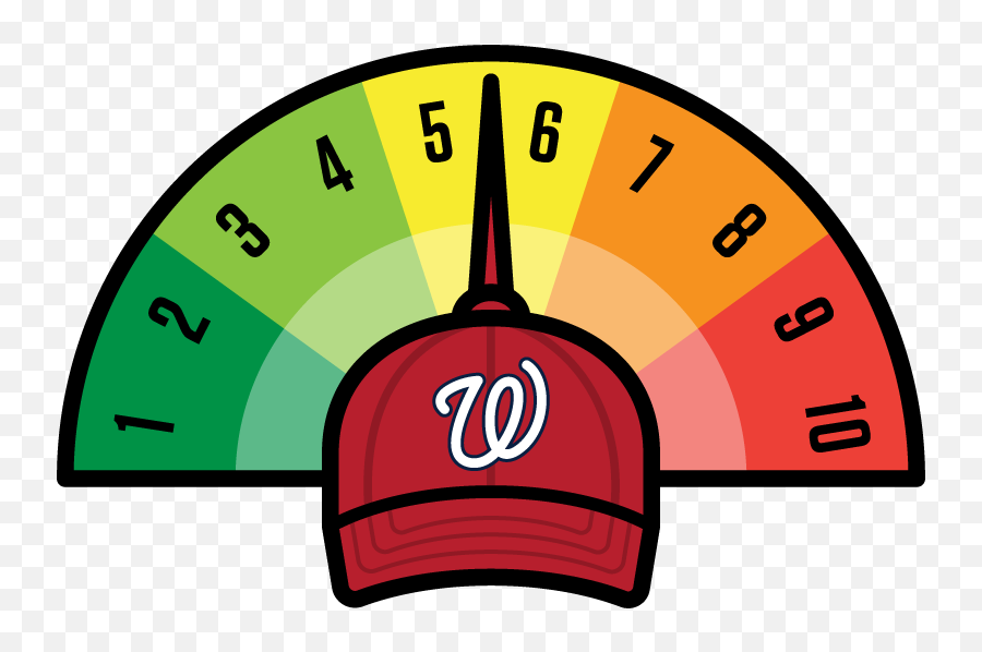 Download Washington Nationals - Sun And Moon Cartoon Full 7 Out Of 10 Rating Stars Png,Washington Nationals Logo Png