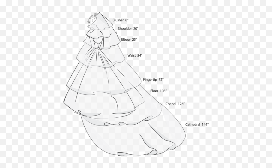 Something Made New For You - Bridal Veils U2013 Unbox The Dress Lovely Png,Wedding Veil Png