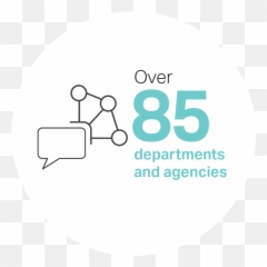 Intra - government Communications Network ICON Department Dot png