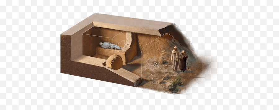 Jesus Archives Page 7 Of 26 Mini Manna Moments - Secrets Of Tomb Png,Jesus Sinai Icon