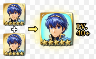 Learn With Sharena Fire Emblem Heroes Strengthen Your Png