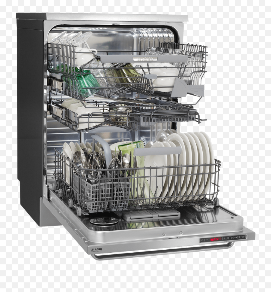 Properly Load An Asko Dishwasher Png