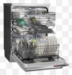 Properly Load An Asko Dishwasher Png