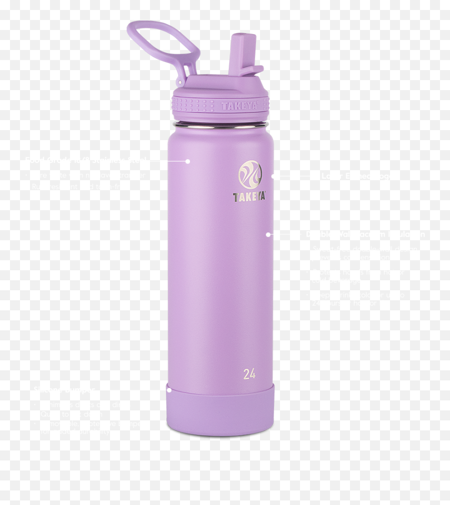 24oz Actives Dual Lid Bundle - Spout Bottle With Straw Lid Botella Con Bombilla Png,Water Bottles Png