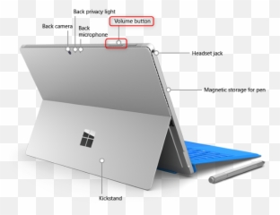8 Ways To Turn The Windows Volume Up Or Down Digital Citizen - Surface Book Camera png