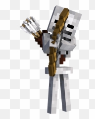 How To Code Minecraft Plugins - MineAcademy Transparent Animated Skeleton png