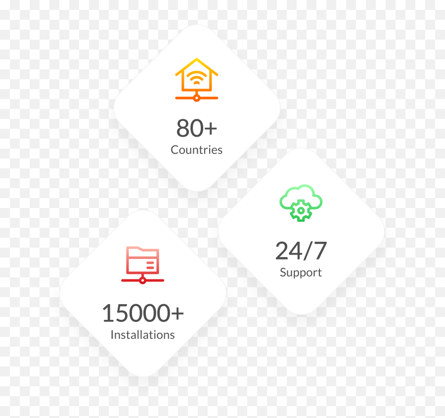 Simple Scalable Secure Cloud Print Everyoneprint - Dot Png,What Does The Hp Eprint Icon Look Like