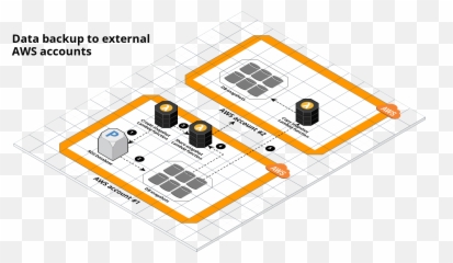 Repo Browser Database Backup Png