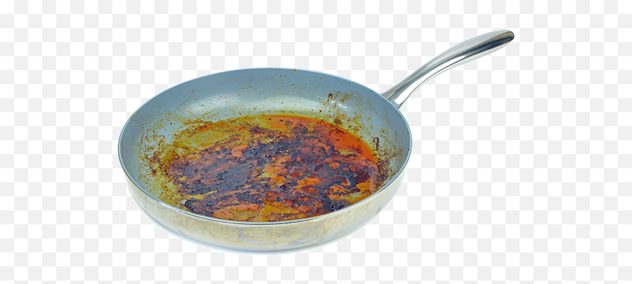 Dirty Pots And Pans Png Transparent - Dirty Frying Pan,Frying Pan Png