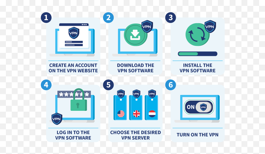 How To Manually Configure And Install A Vpn - Vertical Png,How To See Volume Icon In Taskbar