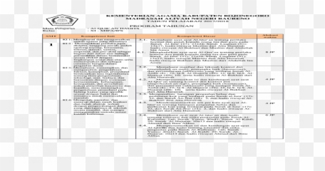 Viewkementerian Agama Kabupaten Bojonegoro Madrasah Aliyah - Document Png,Logo Madrasah Aliyah Negeri