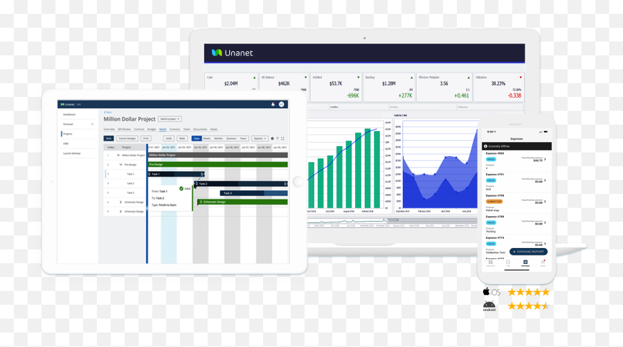 Unanet Modern Solutions For Your Project - Driven Business Statistical Graphics Png,Project M Icon